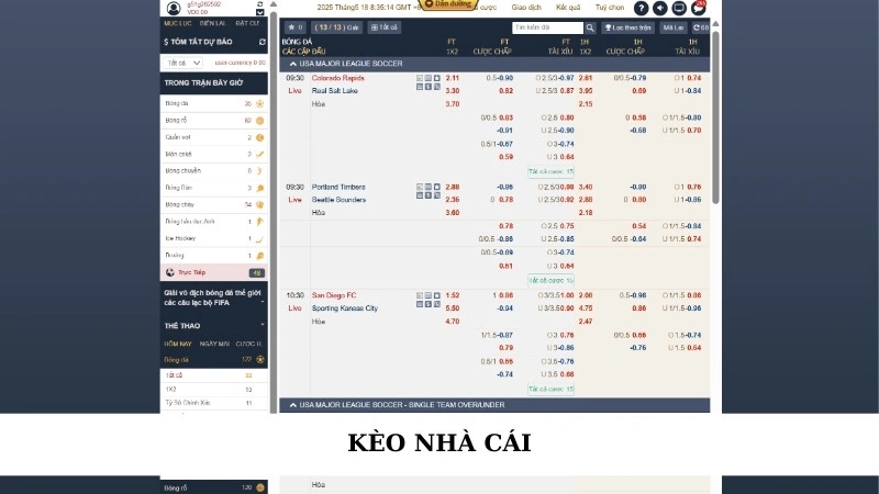 Kèo nhà cái