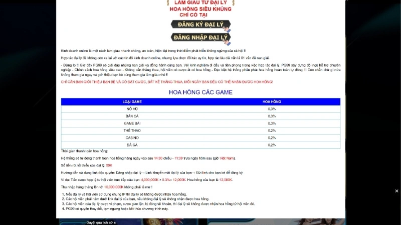 Thể lệ các chương trình ưu đãi W388